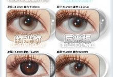 SinLcon半年抛 新品上新-彩色隐形眼镜‌彩瞳美瞳代理批发货源