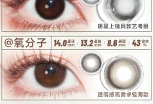 Laseecon日抛上线 敏感眼特供-彩色隐形眼镜‌彩瞳美瞳代理批发货源