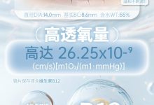 SinceCon日抛 透明片焕新计划-彩色隐形眼镜‌彩瞳美瞳代理批发货源