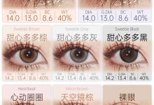 jellibolens年抛 啫喱宝开年宠粉大作战-彩色隐形眼镜‌彩瞳美瞳代理批发货源