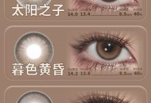 CN花花兔半年抛 不得不感叹深瞳人的眼光-彩色隐形眼镜彩瞳美瞳代理批发货源