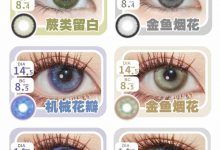 AnmiCon半年抛美瞳 开启新篇章-彩色隐形眼镜‌彩瞳美瞳代理批发货源