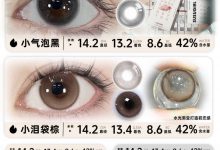 Susugirl月抛美瞳 选款指南-彩色隐形眼镜‌彩瞳美瞳批发货源网