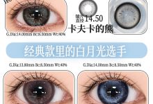 Spiritcon半年抛美瞳の气质姐姐专用-彩色隐形眼镜‌彩瞳美瞳批发货源网